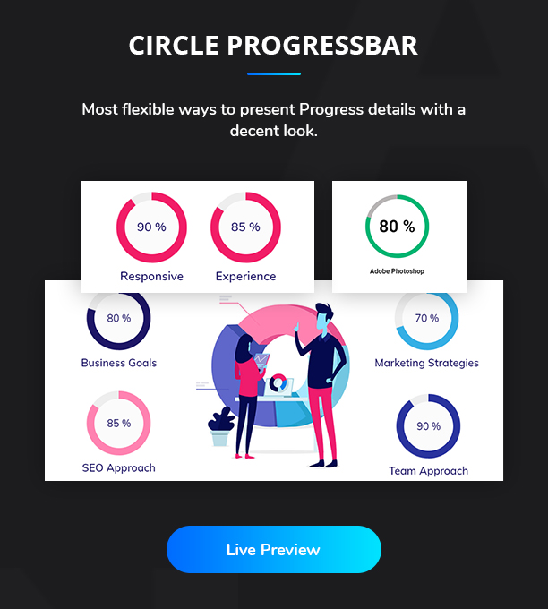 Circle Progressbar Ansh Elements